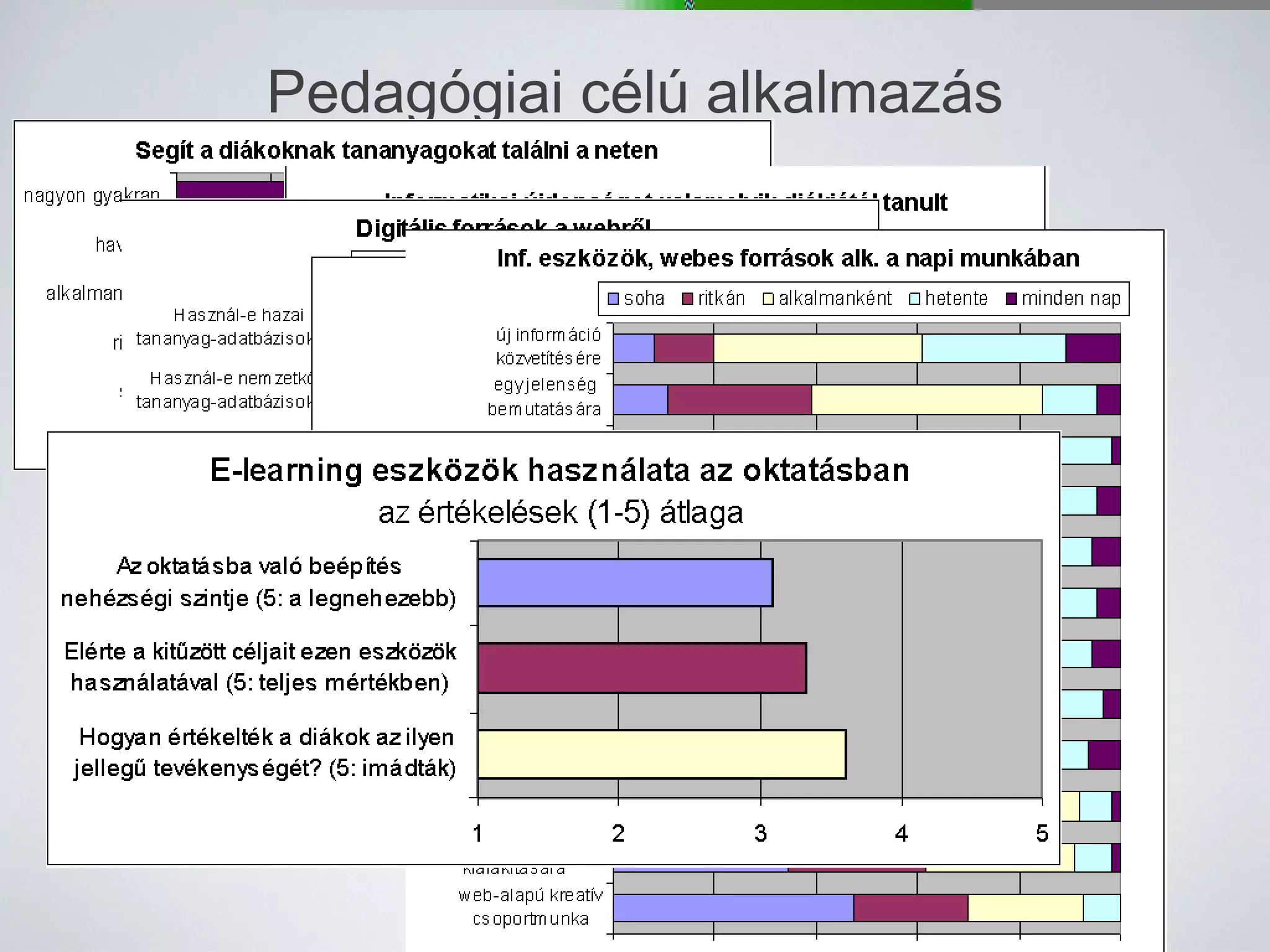 Pedagógiai célú alkalmazás 