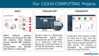 Prompt Softech Corporate Presentation | PPTX