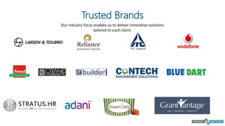 Prompt Softech Corporate Presentation | PPTX