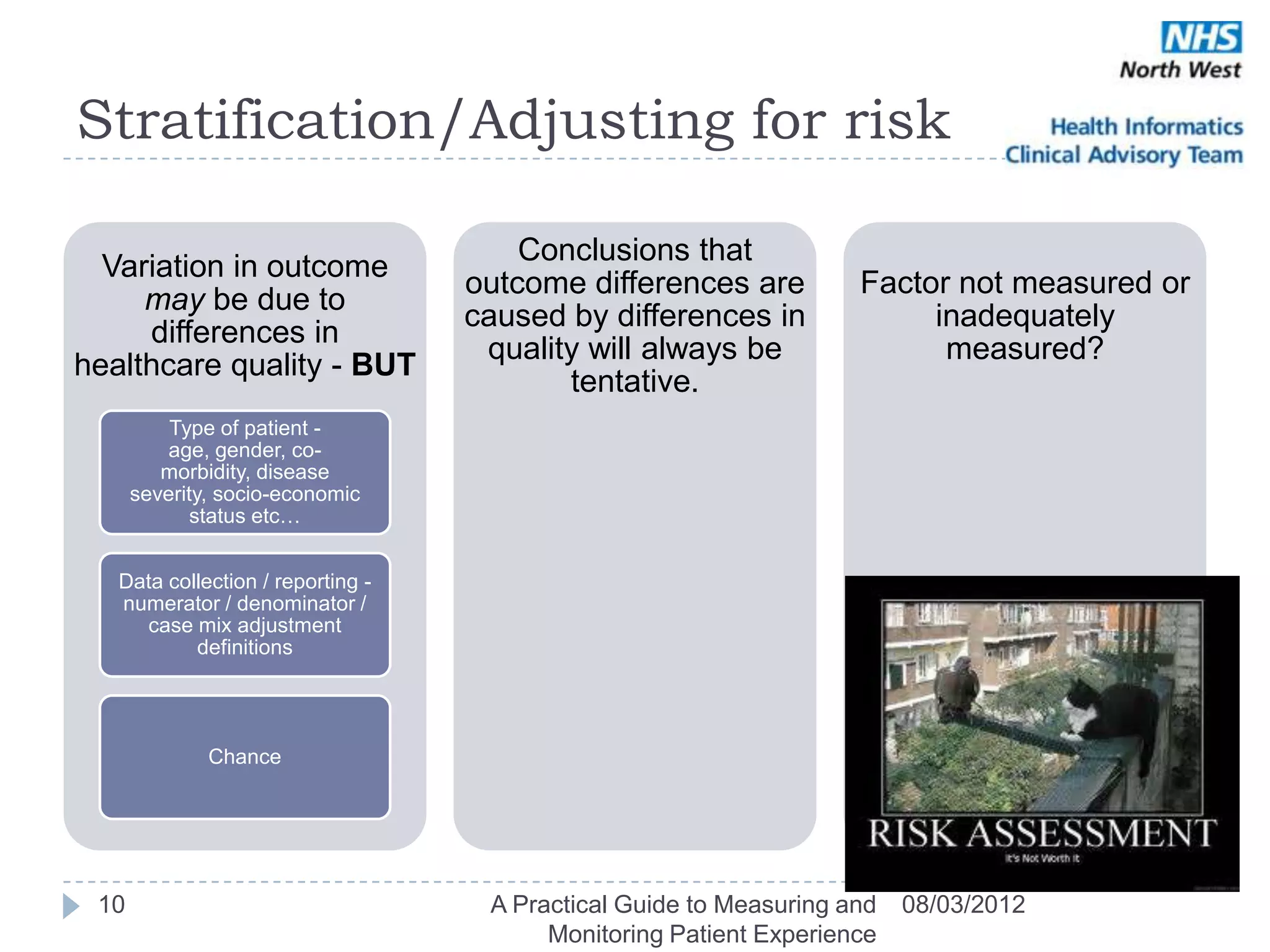 Stratification/Adjusting for risk

                                       Conclusions that
  Variation in outcome
                                   outcome differences are          Factor not measured or
     may be due to
                                   caused by differences in              inadequately
     differences in
                                    quality will always be                measured?
healthcare quality - BUT
                                          tentative.
          Type of patient -
          age, gender, co-
         morbidity, disease
      severity, socio-economic
             status etc…


   Data collection / reporting -
   numerator / denominator /
     case mix adjustment
           definitions




              Chance




 10                                 A Practical Guide to Measuring and   08/03/2012
                                         Monitoring Patient Experience
 