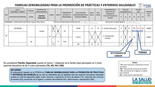Promsa PROMSA COMPLETO 2023.pptx