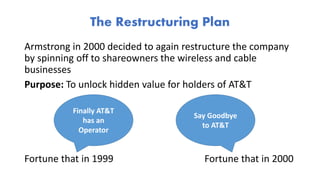 The Restructuring Plan
Armstrong in 2000 decided to again restructure the company
by spinning off to shareowners the wireless and cable
businesses
Purpose: To unlock hidden value for holders of AT&T
Fortune that in 1999 Fortune that in 2000
Finally AT&T
has an
Operator
Say Goodbye
to AT&T
 