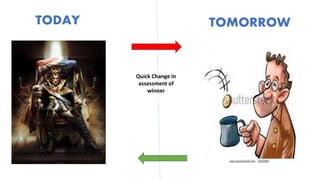 TODAY TOMORROW
Quick Change in
assessment of
winner
 
