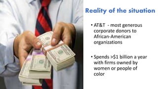 Reality of the situation
• AT&T - most generous
corporate donors to
African-American
organizations
• Spends >$1 billion a year
with firms owned by
women or people of
color
 