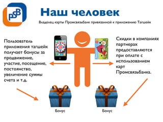 Наш человек
Пользователь
приложения тагшейк
получает бонусы за
продвижение,
участие, посещение,
постоянство,
увеличение суммы
счета и т.д.
Скидки в компаниях
партнерах
предоставляются
при оплате с
использованием
карт
Промсвязьбанка.
Бонус Бонус
Владелец карты Промсвязьбанк привязанной к приложению Тагшейк
 