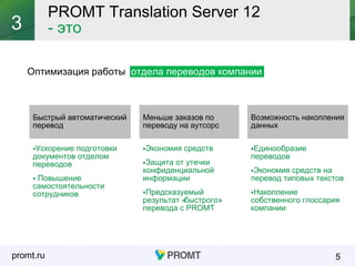 promt.ru
Оптимизация работы отдела переводов компании
Быстрый автоматический
перевод
Меньше заказов по
переводу на аутсорс
Возможность накопления
данных
•Ускорение подготовки
документов отделом
переводов
• Повышение
самостоятельности
сотрудников
•Экономия средств
•Защита от утечки
конфиденциальной
информации
•Предсказуемый
« »результат быстрого
перевода с PROMT
•Единообразие
переводов
•Экономия средств на
перевод типовых текстов
•Накопление
собственного глоссария
компании
5
3
PROMT Translation Server 12
- это
 
