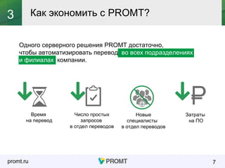 promt.ru
Одного серверного решения PROMT достаточно,
чтобы автоматизировать перевод во всех подразделениях
и филиалах компании.
Как экономить с PROMT?
7
3
Время
на перевод
Число простых
запросов
в отдел переводов
Новые
специалисты
в отдел переводов
Затраты
на ПО
 