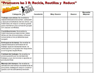 “Promueve las 3 R: Recicla, Reutiliza y Reduce”
 