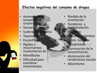 Efectos negativos del consumo de drogas
• Aumento de la
temperatura
corporal,
• Sensación de calor
• Sudoración excesiva
• Taquicardia
• Escalofríos
• Rigidez y
movimientos
involuntarios de
• Mandíbulas
• Dificultad para
coordinar
movimientos
• Pérdida de la
orientación
• Temblores y
deshidratación
• Insomnio
• Náuseas y vómitos
• Visión borrosa
• Irritabilidad
• Disminución de la
concentración,
• disminución del
rendimiento escolar
• Absentismo
 
