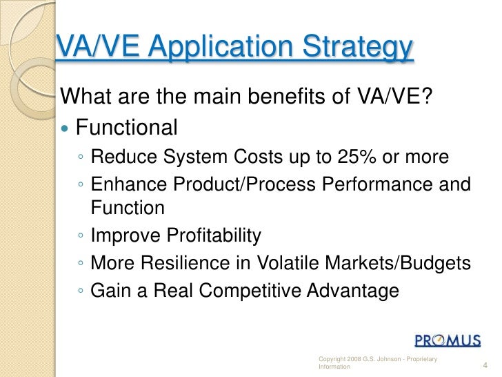 Business Success Through VA/VE