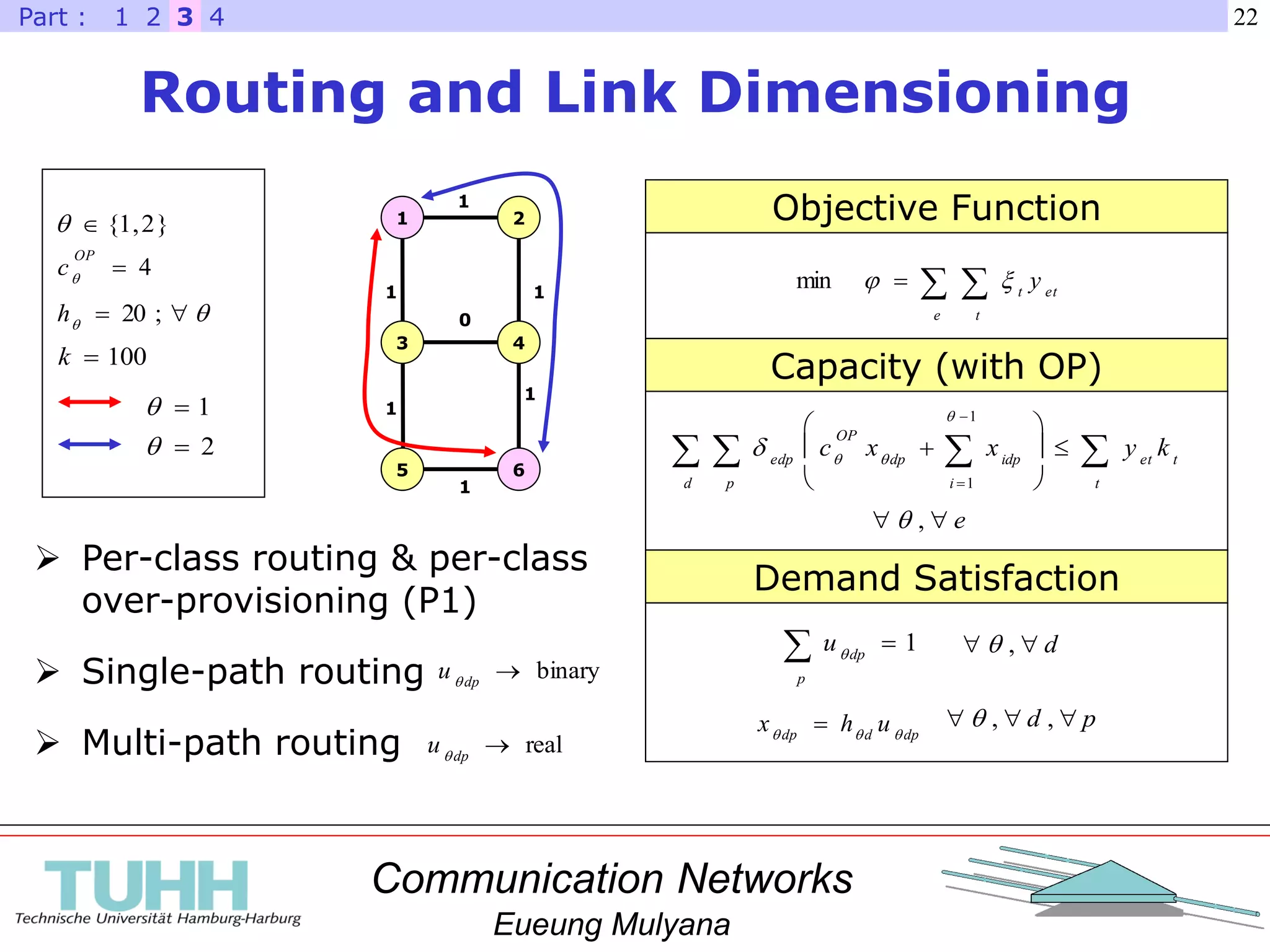 Communication Networks
Eueung Mulyana
22
Routing and Link Dimensioning
321 4Part :
1
1
0
1
1
1
1
1 2
3 4
5 6
}2,1{
4
OP
c

 ;20h
100k
1
2
 
e t
ett
ymin
Objective Function
Capacity (with OP)
   







 t
tet
d p i
idpdp
OP
edp
kyxxc
1
1



e ,
Demand Satisfaction
 
p
dp
u 1 d ,
dpddp
uhx 
 pd  ,,
 Per-class routing & per-class
over-provisioning (P1)
 Single-path routing
 Multi-path routing realdp
u
binarydp
u
 