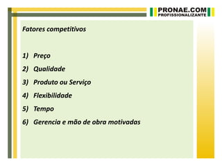 Fatores competitivos


1) Preço
2) Qualidade
3) Produto ou Serviço
4) Flexibilidade
5) Tempo
6) Gerencia e mão de obra motivadas
 