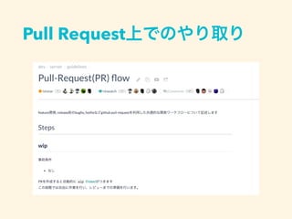 Pull Request
 