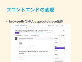 • browserify : sprockets-es6
 