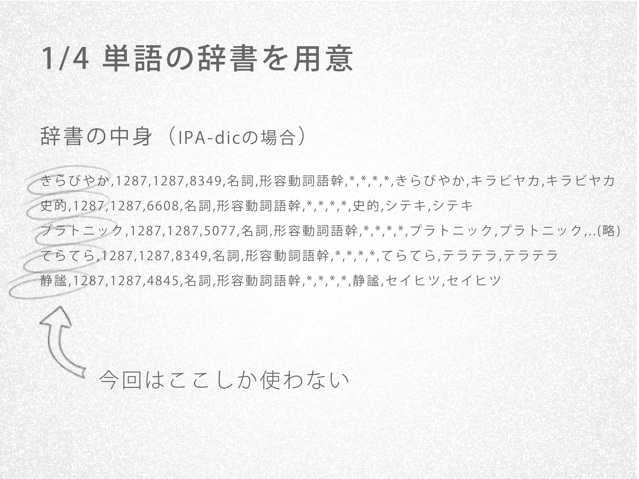 1/ 4 単語の辞書を用意

辞 書 の 中 身 （ IPA - dicの 場 合 ）
きらびやか,1287,1287,8349,名詞,形容動詞語幹,*,*,*,*,きらびやか,キラビヤカ,キラビヤカ

史的,1287,1287,6608,名詞,形容動詞語幹,*,*,*,*,史的,シテキ,シテキ
プラトニック,1287,1287,5077,名詞,形容動詞語幹,*,*,*,*,プラトニック,プラトニック,..(略)
てらてら,1287,1287,8349,名詞,形容動詞語幹,*,*,*,*,てらてら,テラテラ,テラテラ

静謐,1287,1287,4845,名詞,形容動詞語幹,*,*,*,*,静謐,セイヒツ,セイヒツ




      今回はここしか使わない
 