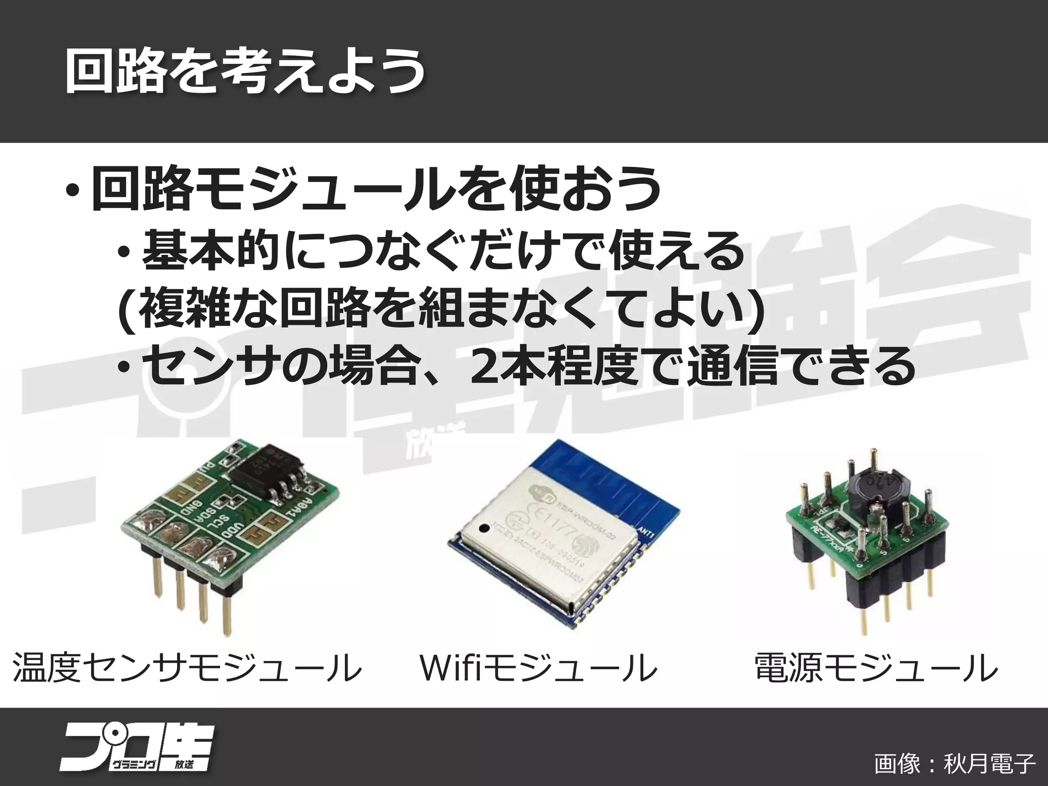 回路を考えよう
• 回路モジュールを使おう
• 基本的につなぐだけで使える
(複雑な回路を組まなくてよい)
• センサの場合、2本程度で通信できる
温度センサモジュール Wifiモジュール 電源モジュール
画像：秋月電子
 