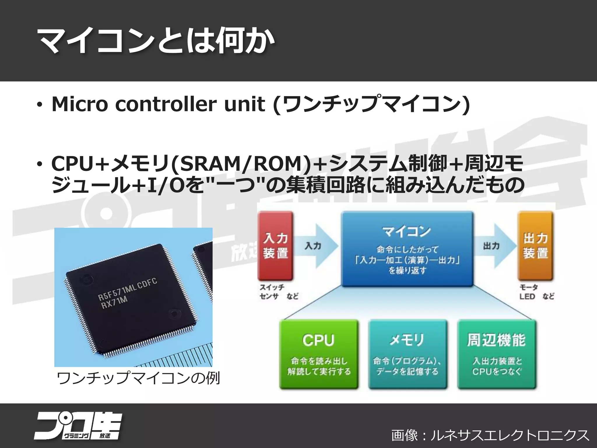 マイコンとは何か
• Micro controller unit (ワンチップマイコン)
• CPU+メモリ(SRAM/ROM)+システム制御+周辺モ
ジュール+I/Oを"一つ"の集積回路に組み込んだもの
画像：ルネサスエレクトロニクス
ワンチップマイコンの例
 