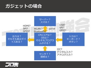 ガジェットの場合
CPUコアは？
OSは？
そもそもプログラ
ムかける？
出力は？
そもそも表示デバ
イスある？
入力は？
キーボード？
ボタン？
センサ？？
接続は？
サーバー？
スマホ？
HTTPWLAN？
Bluetooth?
HDMI?
SPI?
GPIO?
USB?
SPI?
GPIO?
I2C?
デジタル入力？
アナログ入力？
 