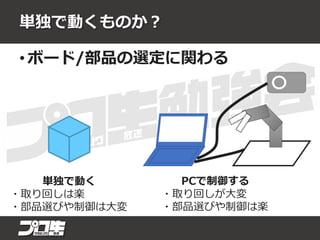 単独で動くものか？
• ボード/部品の選定に関わる
単独で動く
・取り回しは楽
・部品選びや制御は大変
PCで制御する
・取り回しが大変
・部品選びや制御は楽
 