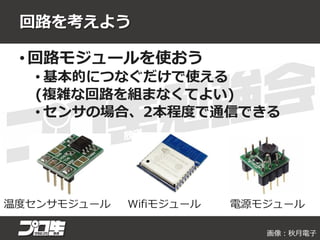 回路を考えよう
• 回路モジュールを使おう
• 基本的につなぐだけで使える
(複雑な回路を組まなくてよい)
• センサの場合、2本程度で通信できる
温度センサモジュール Wifiモジュール 電源モジュール
画像：秋月電子
 