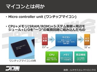 マイコンとは何か
• Micro controller unit (ワンチップマイコン)
• CPU+メモリ(SRAM/ROM)+システム制御+周辺モ
ジュール+I/Oを"一つ"の集積回路に組み込んだもの
画像：ルネサスエレクトロニクス
ワンチップマイコンの例
 