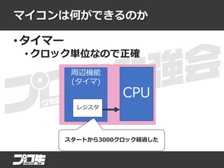 マイコンは何ができるのか
• タイマー
• クロック単位なので正確
CPU
周辺機能
(タイマ)
レジスタ
スタートから3000クロック経過した
 