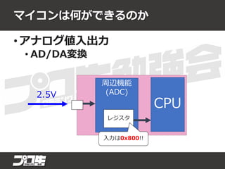 マイコンは何ができるのか
• アナログ値入出力
• AD/DA変換
CPU
周辺機能
(ADC)
レジスタ
入力は0x800!!
2.5V
 