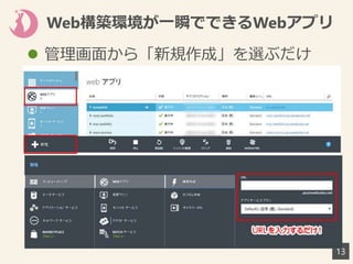 Web構築環境が一瞬でできるWebアプリ
13
 管理画面から「新規作成」を選ぶだけ
 