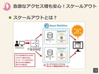 急激なアクセス増も安心！スケールアウト
 スケールアウトとは？
18
 