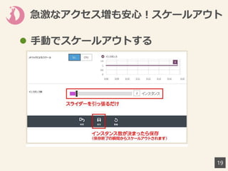 急激なアクセス増も安心！スケールアウト
 手動でスケールアウトする
19
 