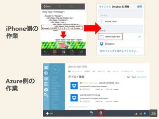 26
iPhone側の
作業
Azure側の
作業
 