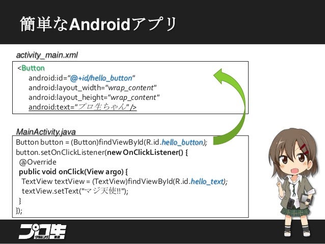 Android Binding Before After