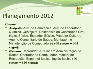 Planejamento 2012
Cursos:
 Anápolis: Aux. de Cenotecnia, Aux. de Laboratório
  Químico, Cervejeiro, Desenhista da Construção Civil,
  Inglês Básico, Espanhol Básico, Produtor Cultural,
  Agente Comunitário de Saúde, Montagem e
  Manutenção de Computadores (09 cursos – 265
  vagas);
 F osa: Recreador, Auxiliar em Administração de
   orm
  Redes, Operador de Computador, Monitor de
  Recreação, Espanhol Básico, Inglês Básico (06
  cursos – 120 vagas);
 