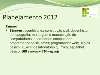 Planejamento 2012
Cursos:
 Uruaçu: desenhista da construção civil; desenhista
  de topografia; montagem e manutenção de
  computadores; operador de computador;
  programador de sistemas; programador web; inglês
  básico; auxiliar de laboratório químico; espanhol
  básico; (09 cursos – 270 vagas);
 