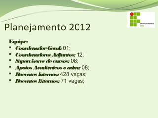 Planejamento 2012
Equipe:
 Coordenador Geral: 01;
 Coordenadores Adjuntos: 12;
 Supervisores de cursos: 08;
 Apoios Acadêm   icos e adm 08;
                            .:
 Docentes Internos: 428 vagas;
 Docentes Externos: 71 vagas;
 