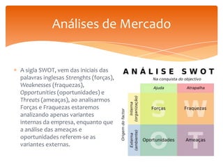 Análises de Mercado
A sigla SWOT, vem das iniciais das
palavras inglesas Strenghts (forças),
Weaknesses (fraquezas),
Opportunities (oportunidades) e
Threats (ameaças), ao analisarmos
Forças e Fraquezas estaremos
analizando apenas variantes
internas da empresa, enquanto que
a análise das ameaças e
oportunidades referem-se as
variantes externas.