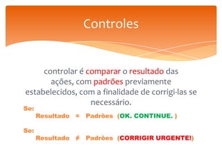 Controles

controlar é comparar o resultado das
ações, com padrões previamente
estabelecidos, com a finalidade de corrigi-las se
necessário.

Se:
Se:

Resultado = Padrões (OK. CONTINUE. )
Resultado ≠ Padrões (CORRIGIR URGENTE!)

 