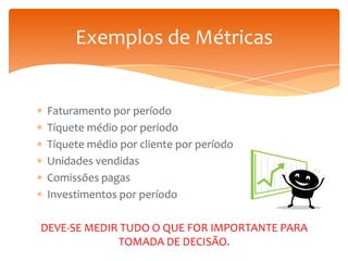 Exemplos de Métricas

Faturamento por período
Tíquete médio por período
Tíquete médio por cliente por período
Unidades vendidas
Comissões pagas
Investimentos por período

DEVE-SE MEDIR TUDO O QUE FOR IMPORTANTE PARA
TOMADA DE DECISÃO.

 