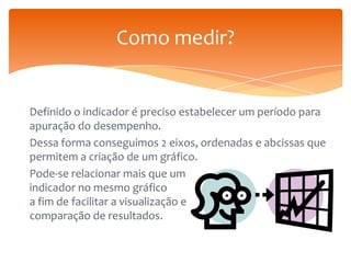Como medir?

Definido o indicador é preciso estabelecer um período para
apuração do desempenho.
Dessa forma conseguimos 2 eixos, ordenadas e abcissas que
permitem a criação de um gráfico.
Pode-se relacionar mais que um
indicador no mesmo gráfico
a fim de facilitar a visualização e
comparação de resultados.

 
