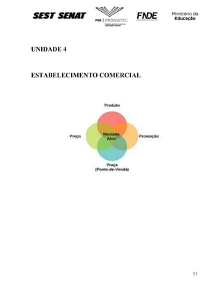 31
UNIDADE 4
ESTABELECIMENTO COMERCIAL
 