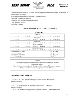 62
. Possibilidade de colocação de várias marcas de produtos ao mesmo tempo, favorecendo ao
cliente opções de compra;
. Cada marca ocupa espaço equivalente á sua rotatividade;
. Facilitam a compra por impulso;
. Permitem uma melhor departamentalização;
. Têm aparência estética;
. Facilitam a compra.
EXPOSIÇÃO VERTICAL – EXEMPLO NÚMERO 01
GÕNDOLA
SAMPOO
1 – 1 – 1 – 1 – 1 2 – 2 – 2 – 2 3 – 3 – 3 4 – 4 – 4 5 – 5 – 5 6 – 6 – 6 - 6
SHAMPOO
1 – 1 – 1 – 1 – 1 2 – 2 – 2 – 2 3 – 3 – 3 4 – 4 – 4 5 – 5 – 5 6 – 6 – 6 - 6
SHAMPOO
1 – 1 – 1 – 1 – 1 2 – 2 – 2 – 2 3 – 3 – 3 4 – 4 – 4 5 – 5 – 5 6 – 6 – 6 - 6
CONDICIONADOR
1 – 1 – 1 – 1 – 1 2 – 2 – 2 – 2 3 – 3 – 3 4 – 4 – 4 5 – 5 – 5 6 – 6 – 6 - 6
CONDICIONADOR
1 – 1 – 1 – 1 – 1 2 – 2 – 2 – 2 3 – 3 – 3 4 – 4 – 4 5 – 5 – 5 6 – 6 – 6 - 6
CREME PARA PENTEAR GEL FIXADOR
1 – 2 – 3 – 4 – 5 – 6 - 1 – 2 - 3
CREME PARA PENTEAR GEL FIXADOR
1 – 2 – 3 – 4 – 5 – 6 - 1 – 2 - 3
Atenção
. cada número representa uma frente de gôndola de um mesmo produto.
No exemplo acima:
Repetir o mesmo procedimento de cada produto nas gôndolas que se seguem:
shampoo, condicionador, creme para pentear/gel ficador.
SHAMPOO/CONDICIONADOR
1 – 1 – 1 -1 – 1: Cinco frentes do Shampoo/ condicionador Ceramidas –
Indústria São João
2 – 2- 2 – 2 : Quatro frentes do shampoo/condicionador Melanina –
Indústria São João
3 – 3 – 3: Três frentes do shampoo/condicionador Queratina – Industria São João
 