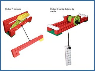 Principios tecnologicos