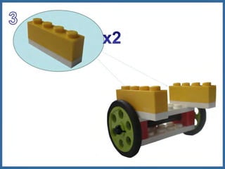 Principios tecnologicos