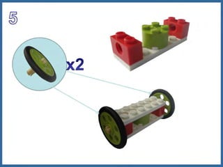 Principios tecnologicos