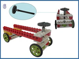 Principios tecnologicos