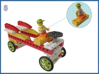 Principios tecnologicos