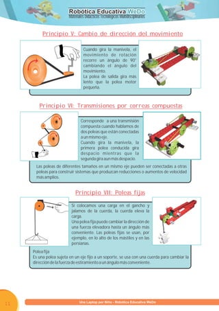 Robótica Educativa WeDo
                        Materiales Didácticos Tecnológicos Multidisciplinarios


          Principio V: Cambio de dirección del movimiento

                                  Cuando gira la manivela, el
                                  movimiento de rotación
                                  recorre un ángulo de 90°
                                  cambiando el ángulo del
                                  movimiento.
                                  La polea de salida gira más
                                  lento que la polea motor
                                  pequeña.



        Principio VI: Transmisiones por correas compuestas

                                Corresponde a una transmisión
                                compuesta cuando hablamos de
                                dos poleas que están conectadas
                                a un mismo eje.
                                Cuando gira la manivela, la
                                primera polea conducida gira
                                despacio mientras que la
                                segunda gira aun más despacio.
      Las poleas de diferentes tamaños en un mismo eje pueden ser conectadas a otras
      poleas para construir sistemas que produzcan reducciones o aumentos de velocidad
      más amplios.


                            Principio VII: Poleas fijas

                          Si colocamos una carga en el gancho y
                          jalamos de la cuerda, la cuerda eleva la
                          carga.
                          Una polea fija puede cambiar la dirección de
                          una fuerza elevadora hasta un ángulo más
                          conveniente. Las poleas fijas se usan, por
                          ejemplo, en lo alto de los mástiles y en las
                          persianas.
     Polea fija
     Es una polea sujeta en un eje fijo a un soporte, se usa con una cuerda para cambiar la
     dirección de la fuerza de estiramiento a un ángulo más conveniente.




11                   Programa U Laptop por Niño - Robótica Educativa WeDo
                              una
 