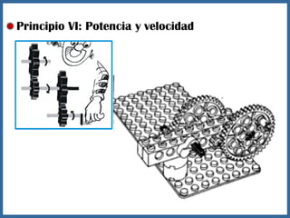 Principio VI: Potencia y velocidad
 