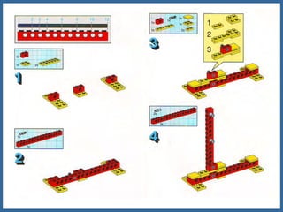 Principios tecnologicos