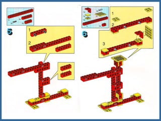 Principios tecnologicos
